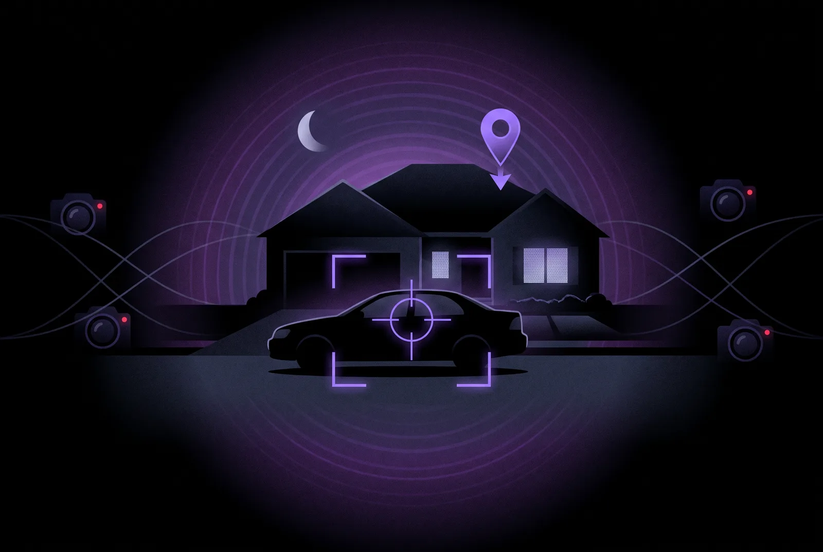 A car parked alone in a suburban driveway at night, framed by a violet surveillance targeting reticle and a glowing location pin hovering over the house.